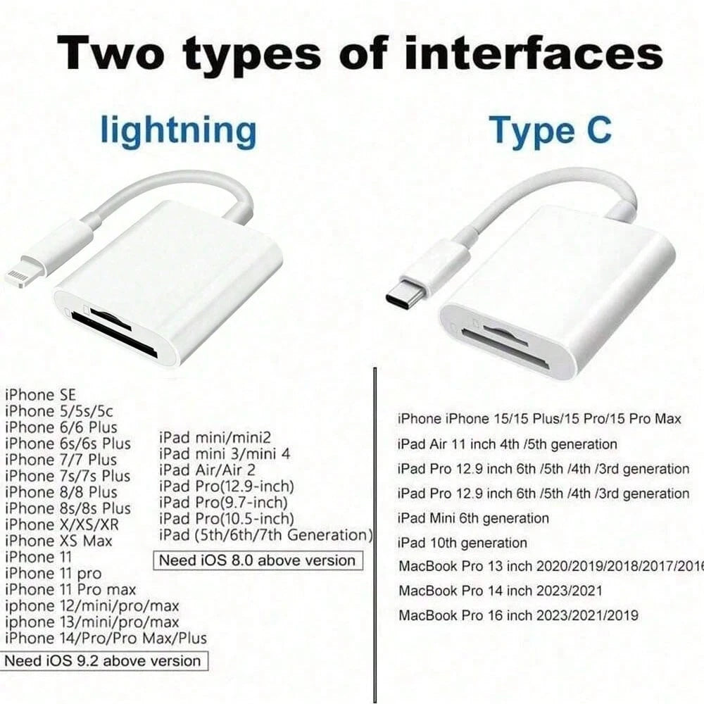 1pc SD Card Reader Adapter Compatible With IPhone/Compatible With/Camera, Dual Slot SD TF Storage Card Reader, Tracking Camera Viewer, Portable Micro SD Card Reader Plug And Play Compatible With IPho