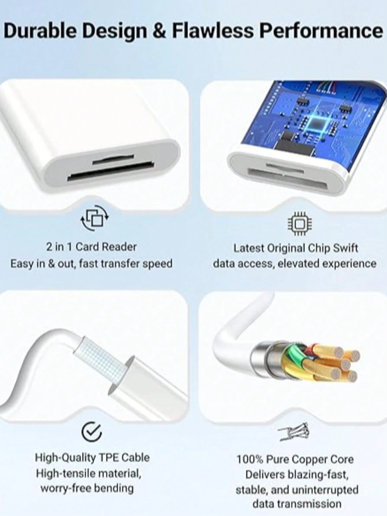 1pc Unisex Portable USB-C/Lightning 2-In-1 Card Reader Dual Slot SD/TF High-Speed Transfer Plug & Play Smart Compatible With All Devices Apple Android Camera Travel Office Streaming Essential Digital