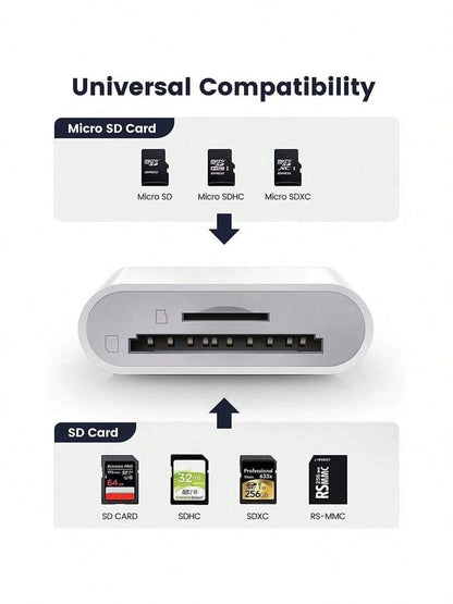 1pc Unisex Portable USB-C/Lightning 2-In-1 Card Reader Dual Slot SD/TF High-Speed Transfer Plug & Play Smart Compatible With All Devices Apple Android Camera Travel Office Streaming Essential Digital