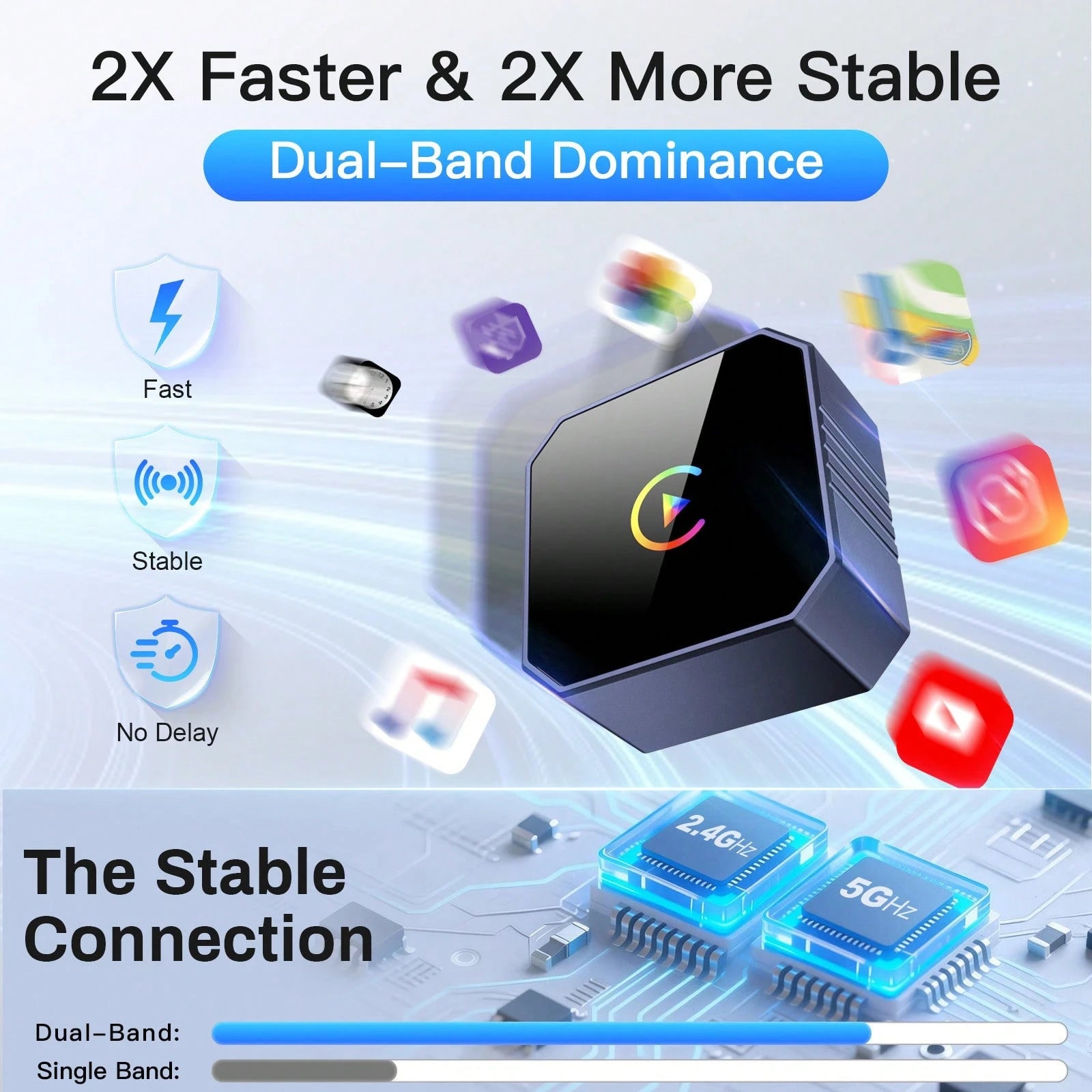 2-In-1 Wireless CarPlay & Android Auto Adapter, Mini Plug-And-Play Wired To Wireless Converter For IPhone IOS 10+ & Android 11+, Auto Fast Connection With Zero Lag, Compatible With 2016 And Newer Car