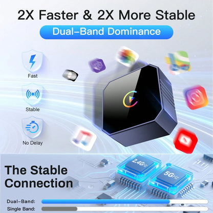 2-In-1 Wireless CarPlay & Android Auto Adapter, Mini Plug-And-Play Wired To Wireless Converter For IPhone IOS 10+ & Android 11+, Auto Fast Connection With Zero Lag, Compatible With 2016 And Newer Car