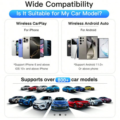 2-In-1 Wireless CarPlay & Android Auto Adapter, Mini Plug-And-Play Wired To Wireless Converter For IPhone IOS 10+ & Android 11+, Auto Fast Connection With Zero Lag, Compatible With 2016 And Newer Car