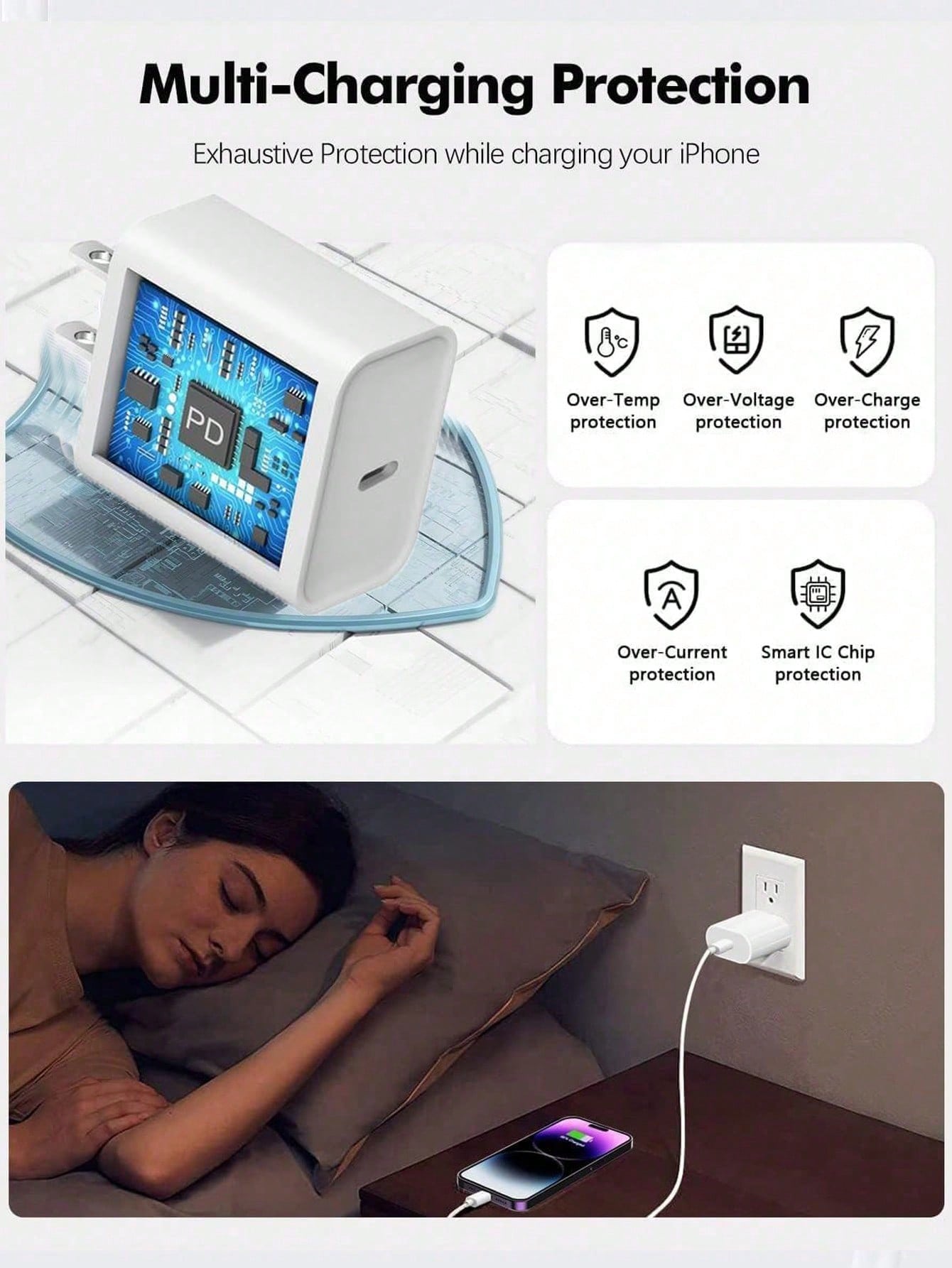 20W PD Fast Charger Set, USB-C Wall Charger With Type-C Cable, 3.3ft/6.6ft Optional, Fast Charging Adapter Compatible With IPhone 17/16/15 Series, Compact Travel Charger