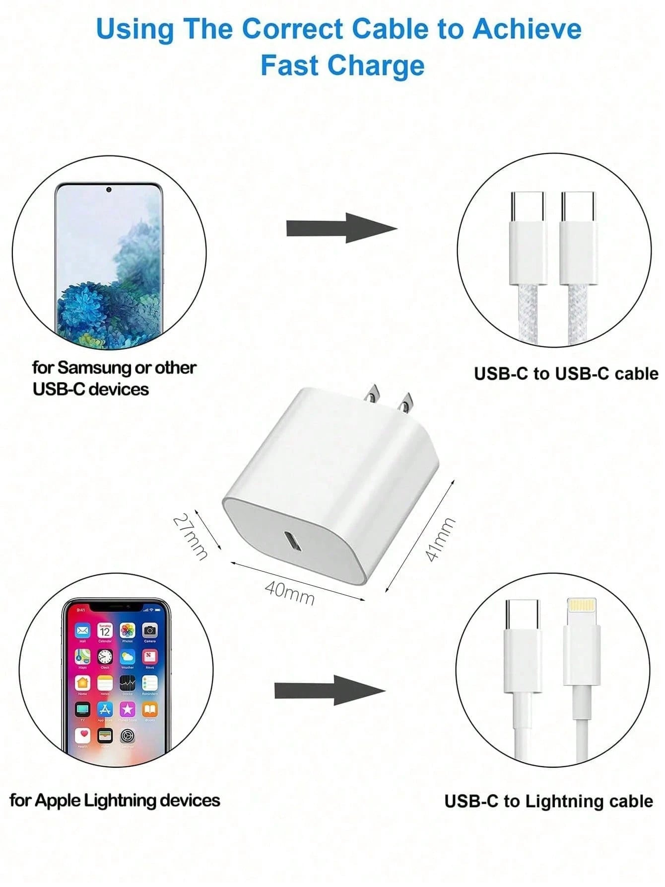 20W PD Fast Charger Set, USB-C Wall Charger With Type-C Cable, 3.3ft/6.6ft Optional, Fast Charging Adapter Compatible With IPhone 17/16/15 Series, Compact Travel Charger