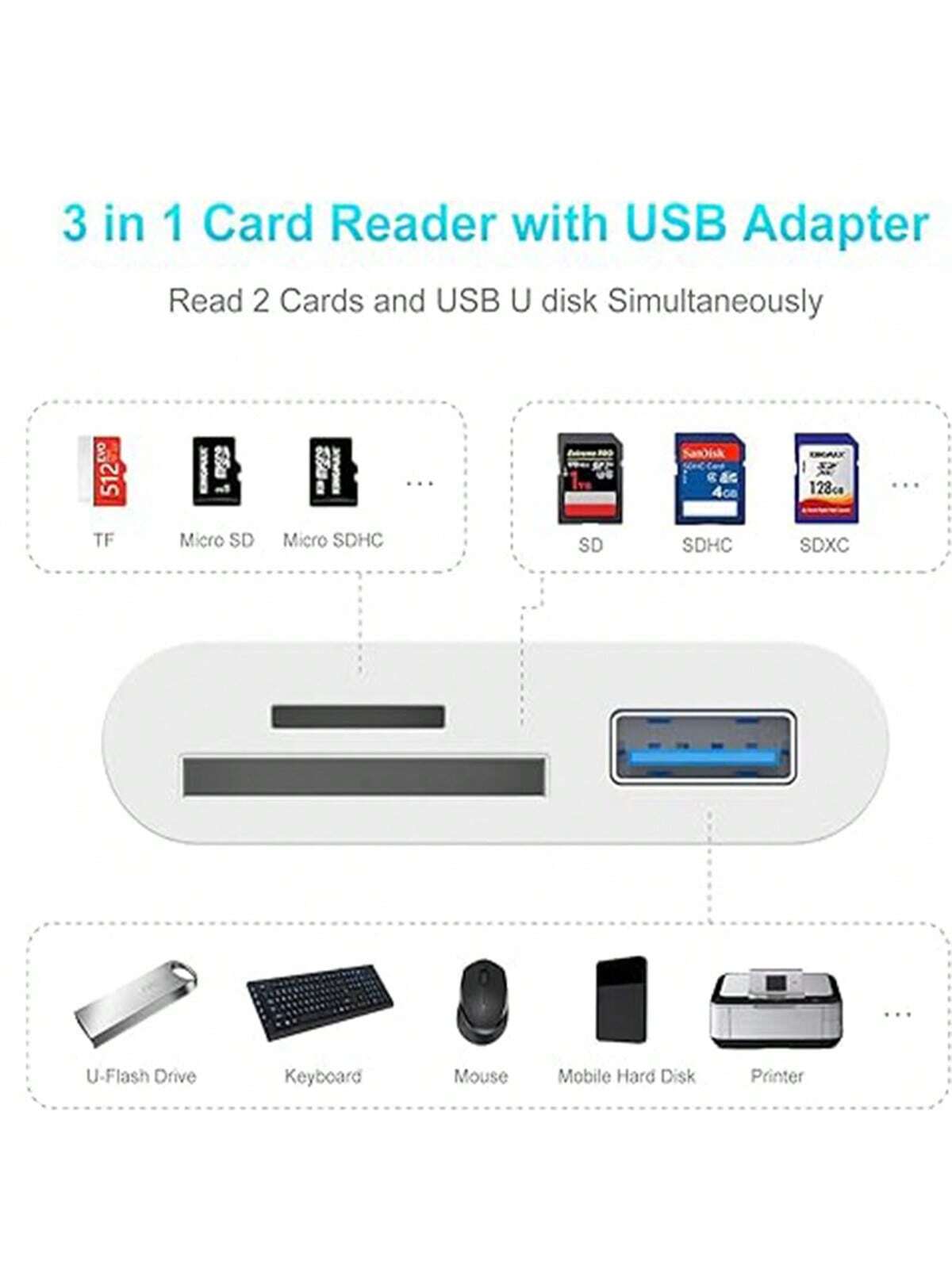 3-In-1 USB-C To SD/Micro SD Card Reader, Type-C To SD Card Reader Adapter, Compatible With Type-C Devices. Supports Compact Flash/CF/SD/MicroSD Cards, Suitable For Tablets, Laptops And Android Devices