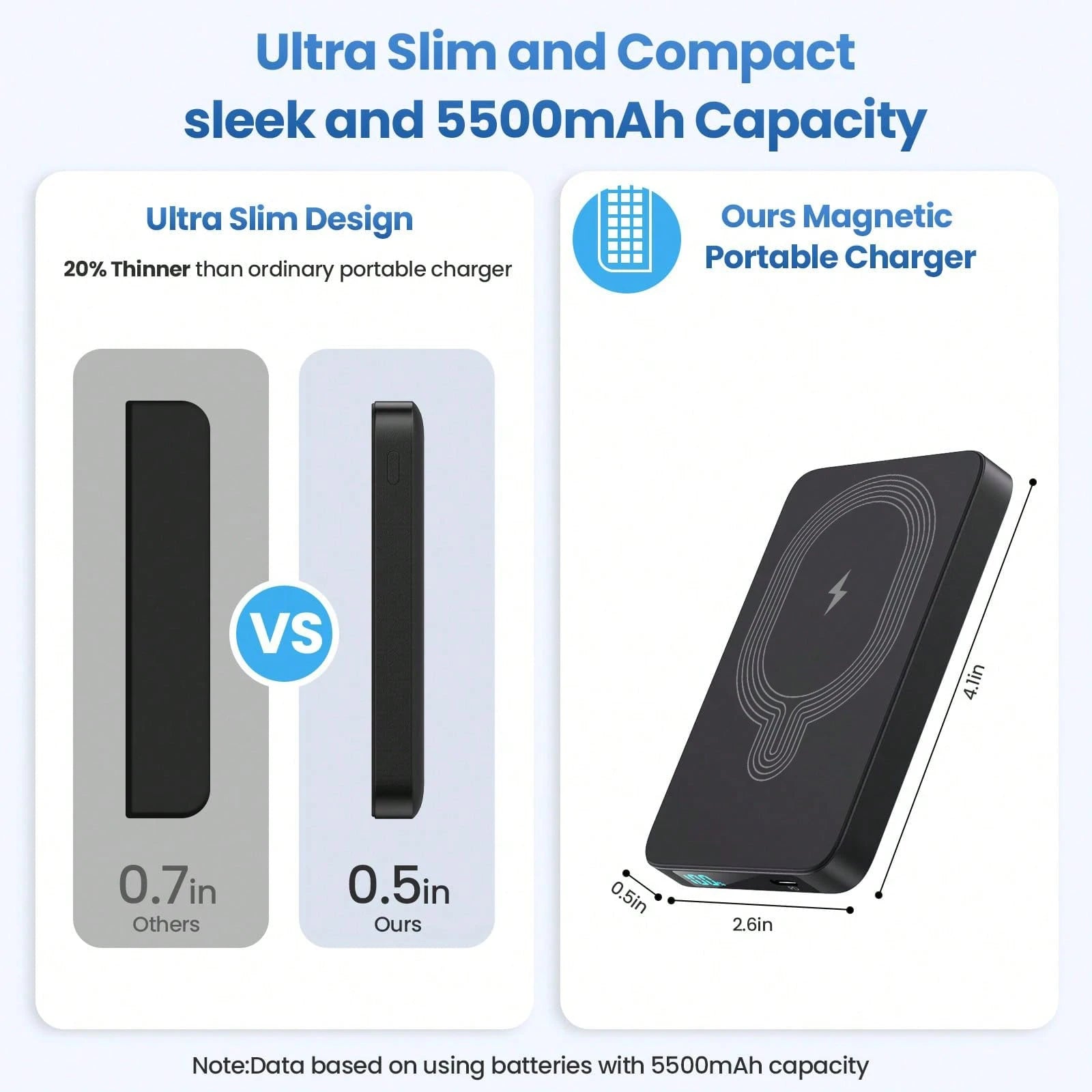 5500mAh Mobile Power Supply, 18W Ultra-Fast Charging, Magnetic Wireless Power Bank, Portable Mobile Phone Charger, Suitable For IPhone17/1615/14/13/12pro Max AIR Device/Android (USB, Type-C), With LED