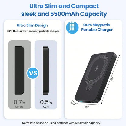 5500mAh Mobile Power Supply, 18W Ultra-Fast Charging, Magnetic Wireless Power Bank, Portable Mobile Phone Charger, Suitable For IPhone17/1615/14/13/12pro Max AIR Device/Android (USB, Type-C), With LED