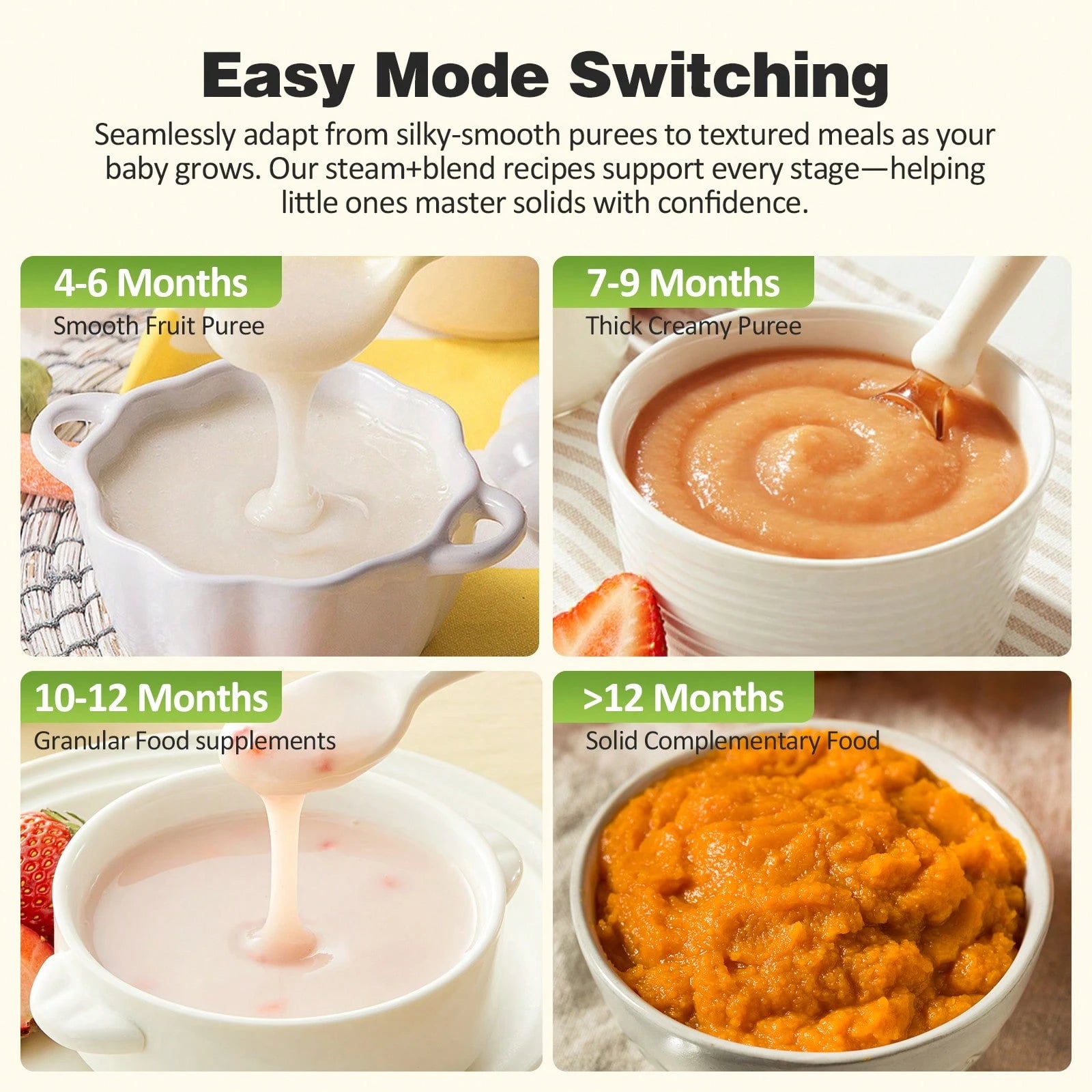 Baby Food Maker Pro Steamer Blender: 4 In 1 Auto Steam Blend And Puree Maker With Self-Clean For Healthy Baby And Toddler Meal Prep