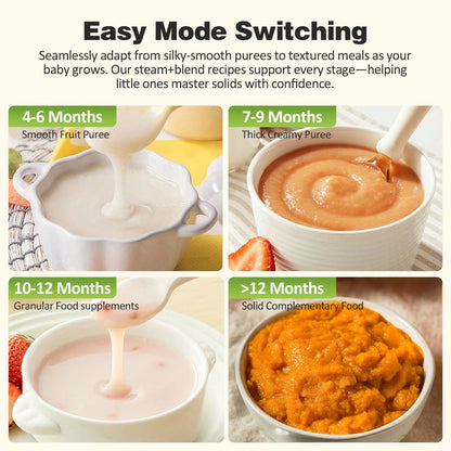 Baby Food Maker Pro Steamer Blender: 4 In 1 Auto Steam Blend And Puree Maker With Self-Clean For Healthy Baby And Toddler Meal Prep