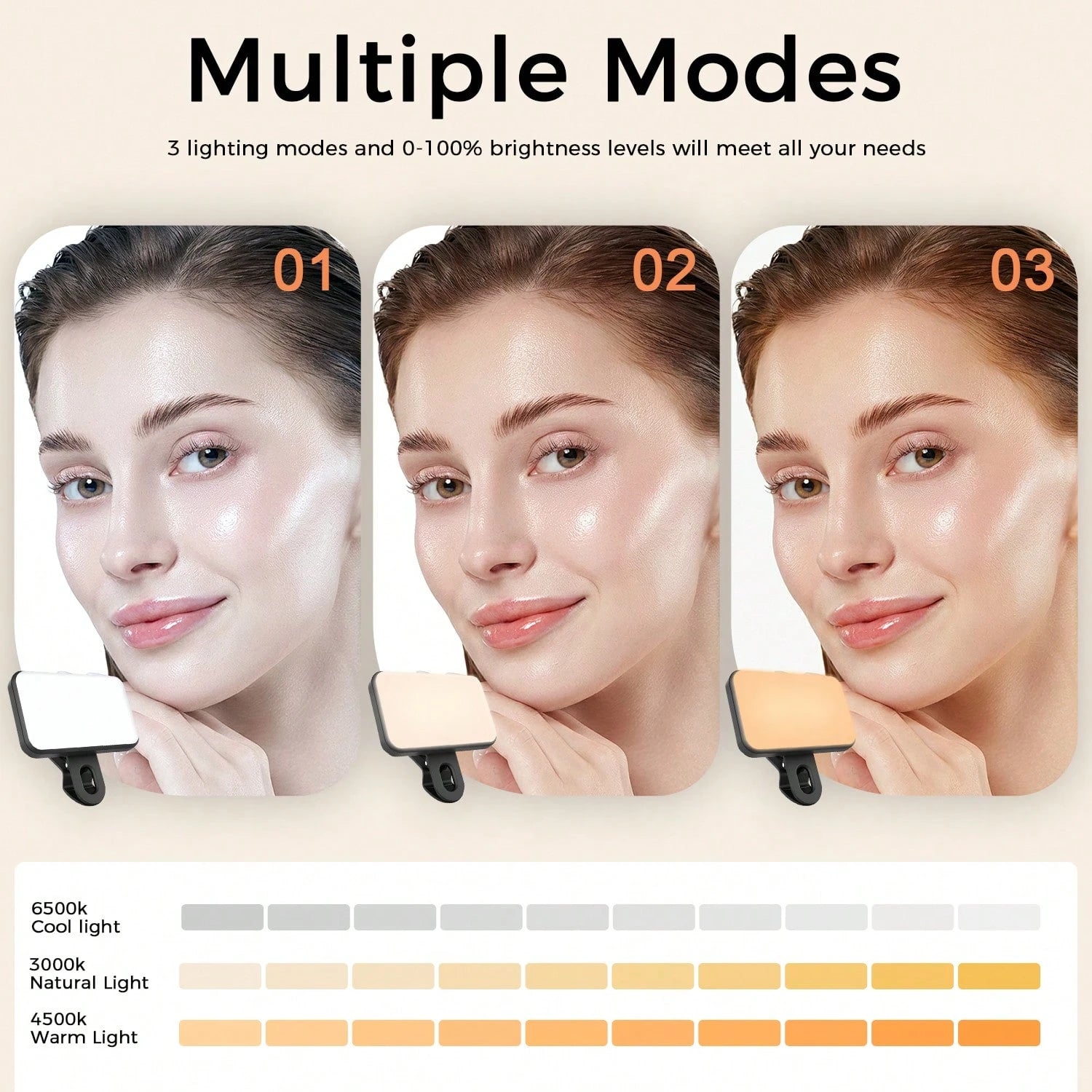 Bi-Color Temperature Selfie/Live Stream Light 1 Pc LED Fill Light Selfie Light, LED Phone Light With 3 Lighting Mode, Portable Mini Clip-On Fill Light, Makeup, Live Stream, Zoom Conference Rechargeabl