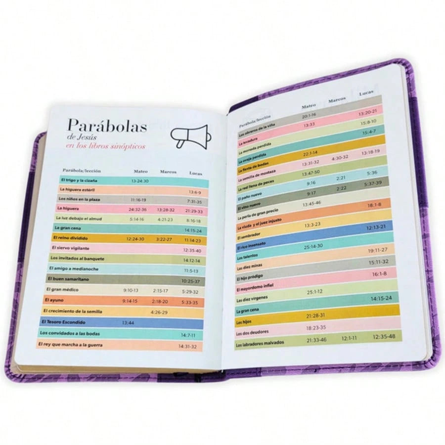 Biblia Portatil Para Mujer Letra Grande 12 Puntos RV1960, Imit Piel Lila Floral