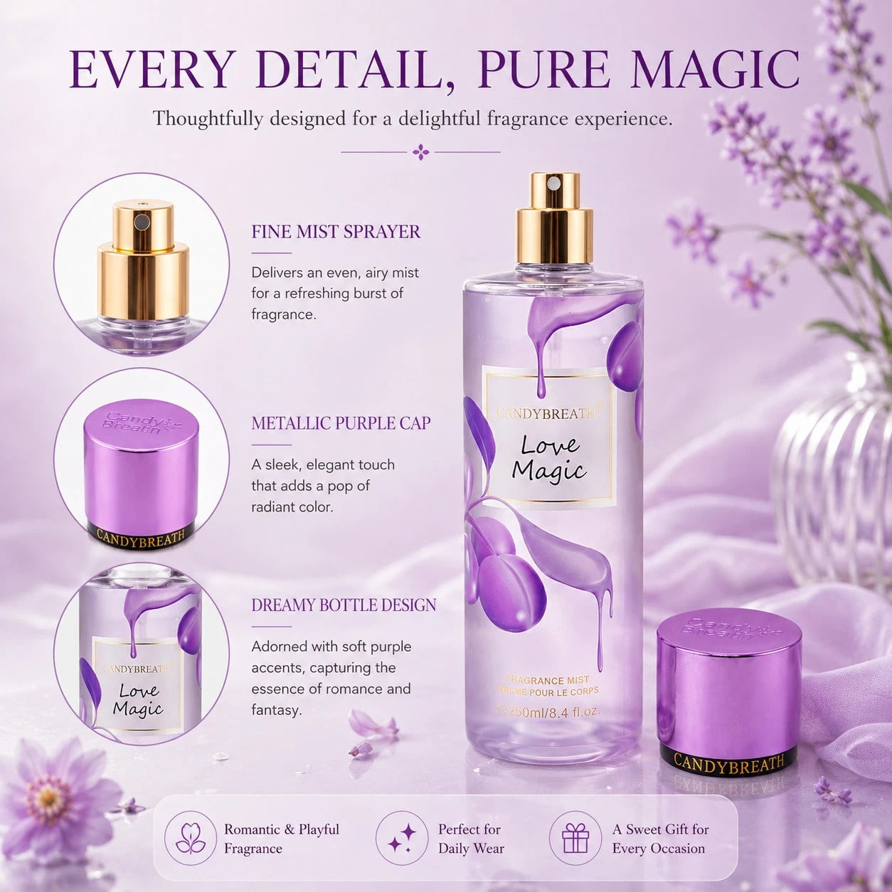 CandyBreath Candy Breath Love Magic Body Mist For Women, 250ml/8.4 Fl Oz Fine Fragrance Mist, Sweet Floral Jasmine & Vanilla Body Spray, Daily Scent For Office, Travel, After Shower, Party, Birthday &