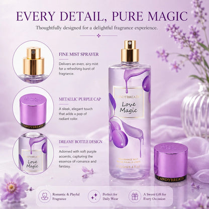 CandyBreath Candy Breath Love Magic Body Mist For Women, 250ml/8.4 Fl Oz Fine Fragrance Mist, Sweet Floral Jasmine & Vanilla Body Spray, Daily Scent For Office, Travel, After Shower, Party, Birthday &