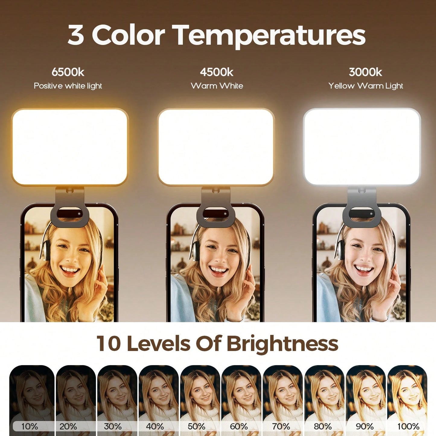 Clip-On Selfie Light For Phone & Laptop, Portable Rechargeable LED Fill Light With 3 Lighting Modes For Video Calls, Streaming, Makeup, Content Creation