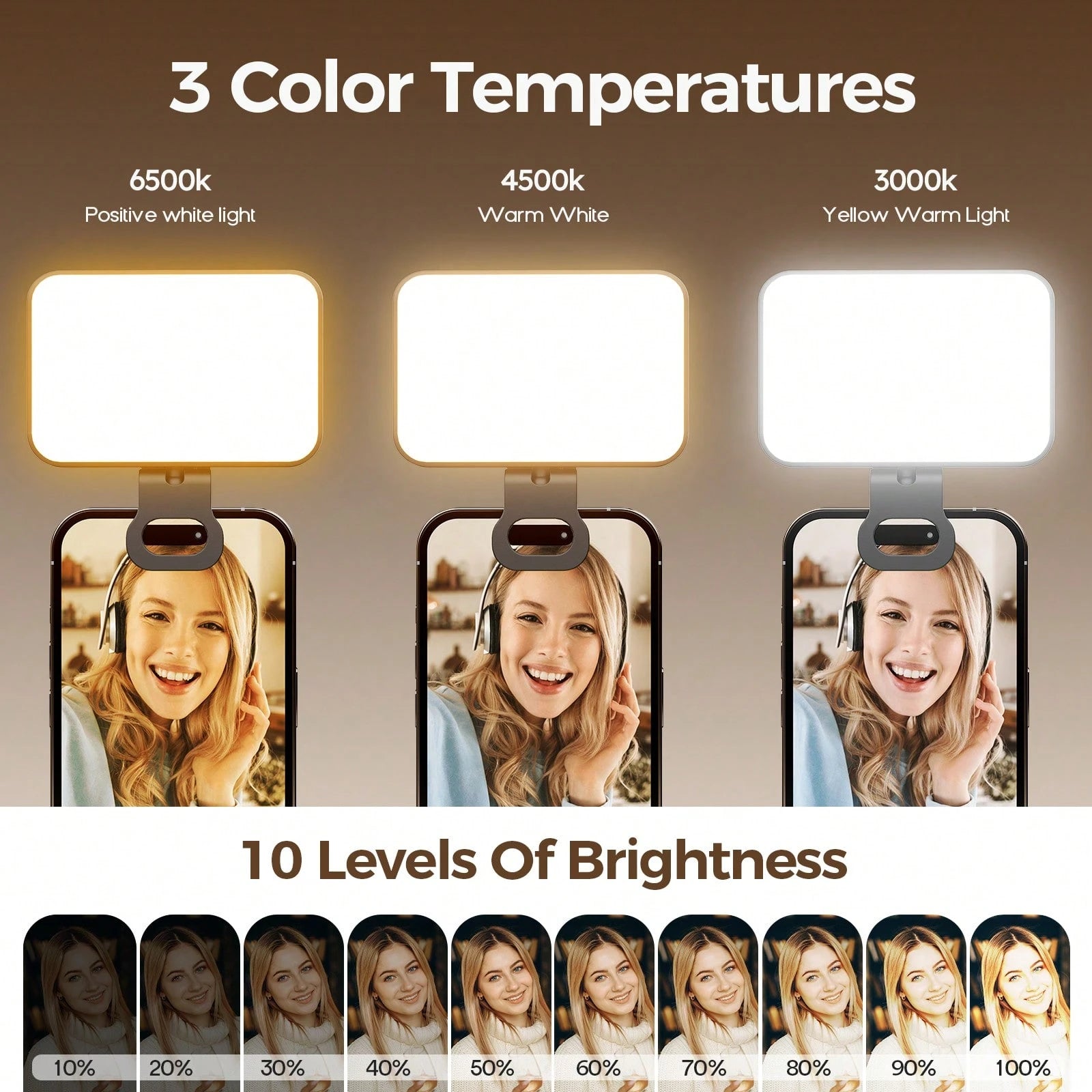 Clip-On Selfie Light For Phone & Laptop, Portable Rechargeable LED Fill Light With 3 Lighting Modes For Video Calls, Streaming, Makeup, Content Creation
