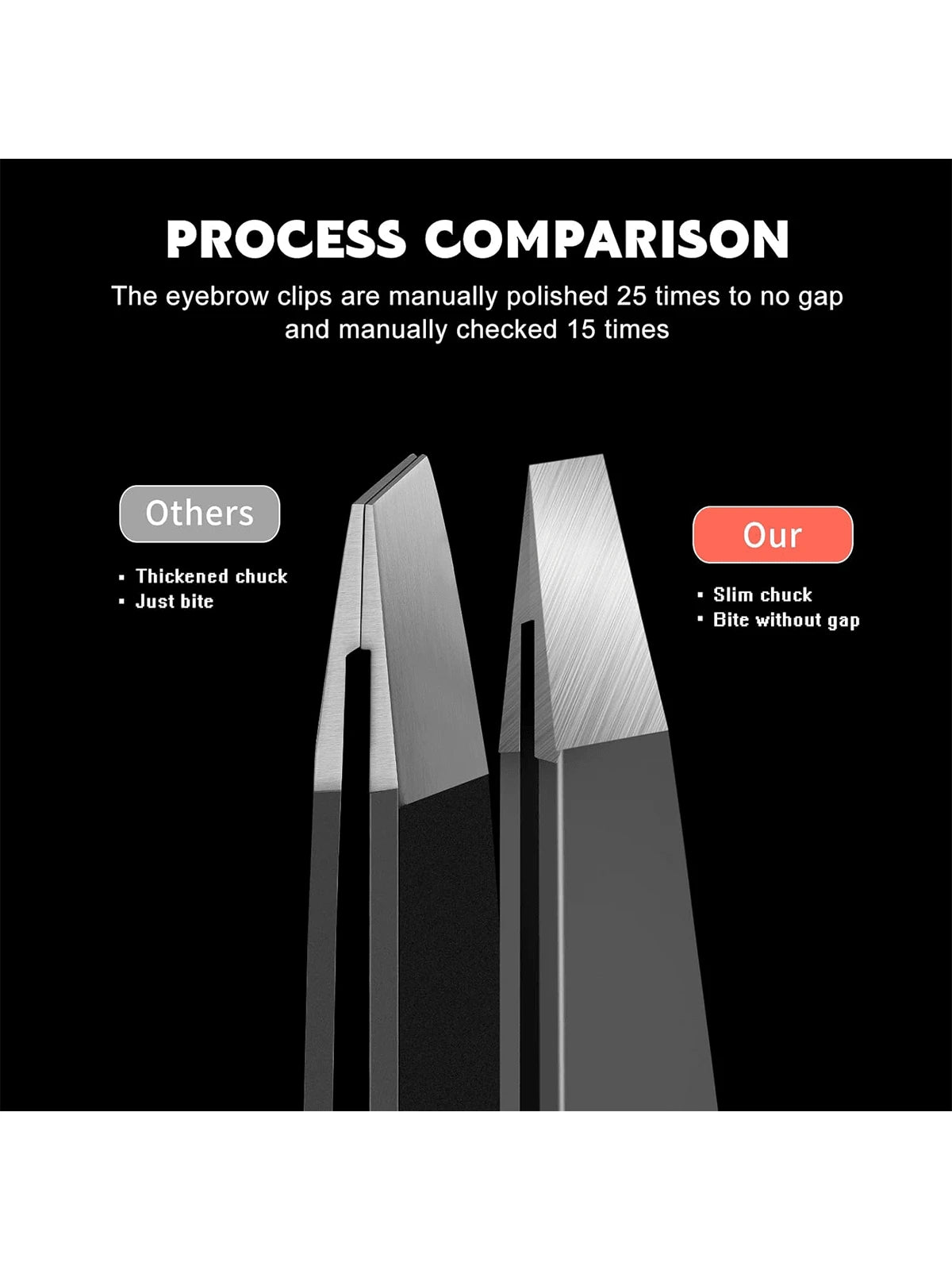 CYBear Pointed Tweezers For Women Facial Hair, NO Gaps Precision Tweezers For Eyebrows, Chin Hair,Ingrown Hair, Splinters, Glass Removal(Black),Makeup,Cheap,Room Decor,Vanity,Travel,Bedroom,Makeup Acc