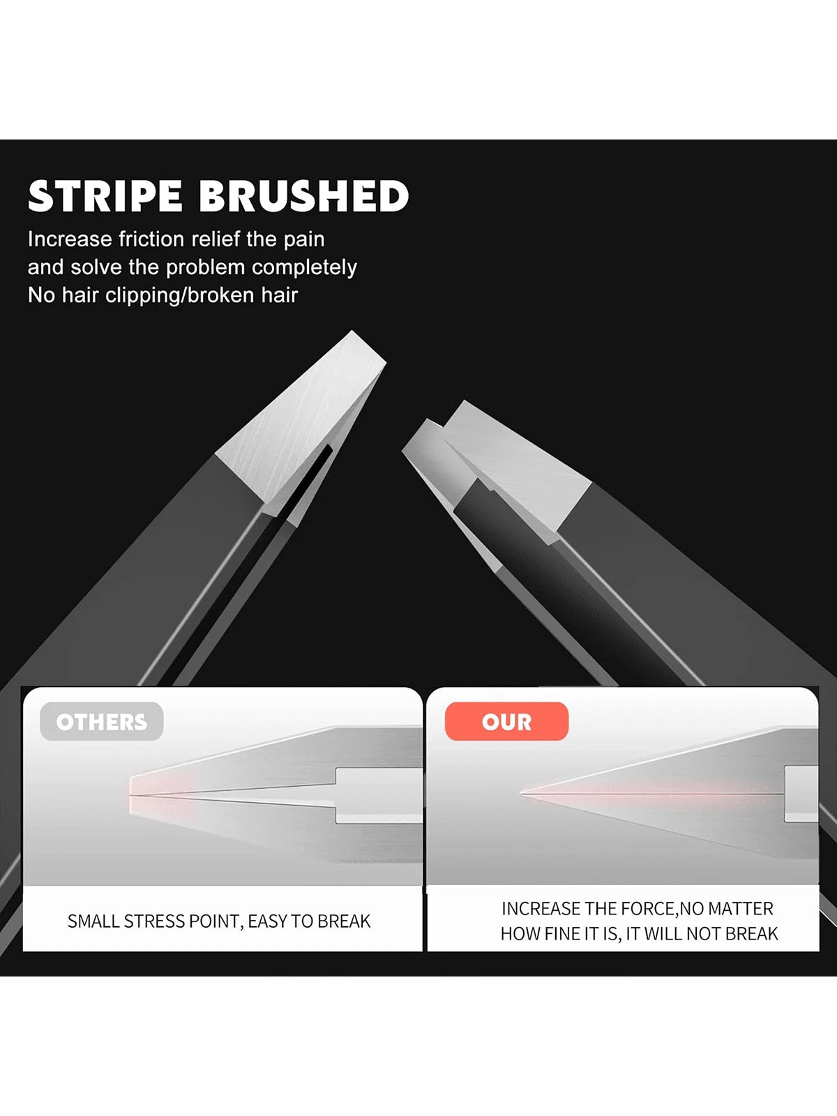 CYBear Pointed Tweezers For Women Facial Hair, NO Gaps Precision Tweezers For Eyebrows, Chin Hair,Ingrown Hair, Splinters, Glass Removal(Black),Makeup,Cheap,Room Decor,Vanity,Travel,Bedroom,Makeup Acc