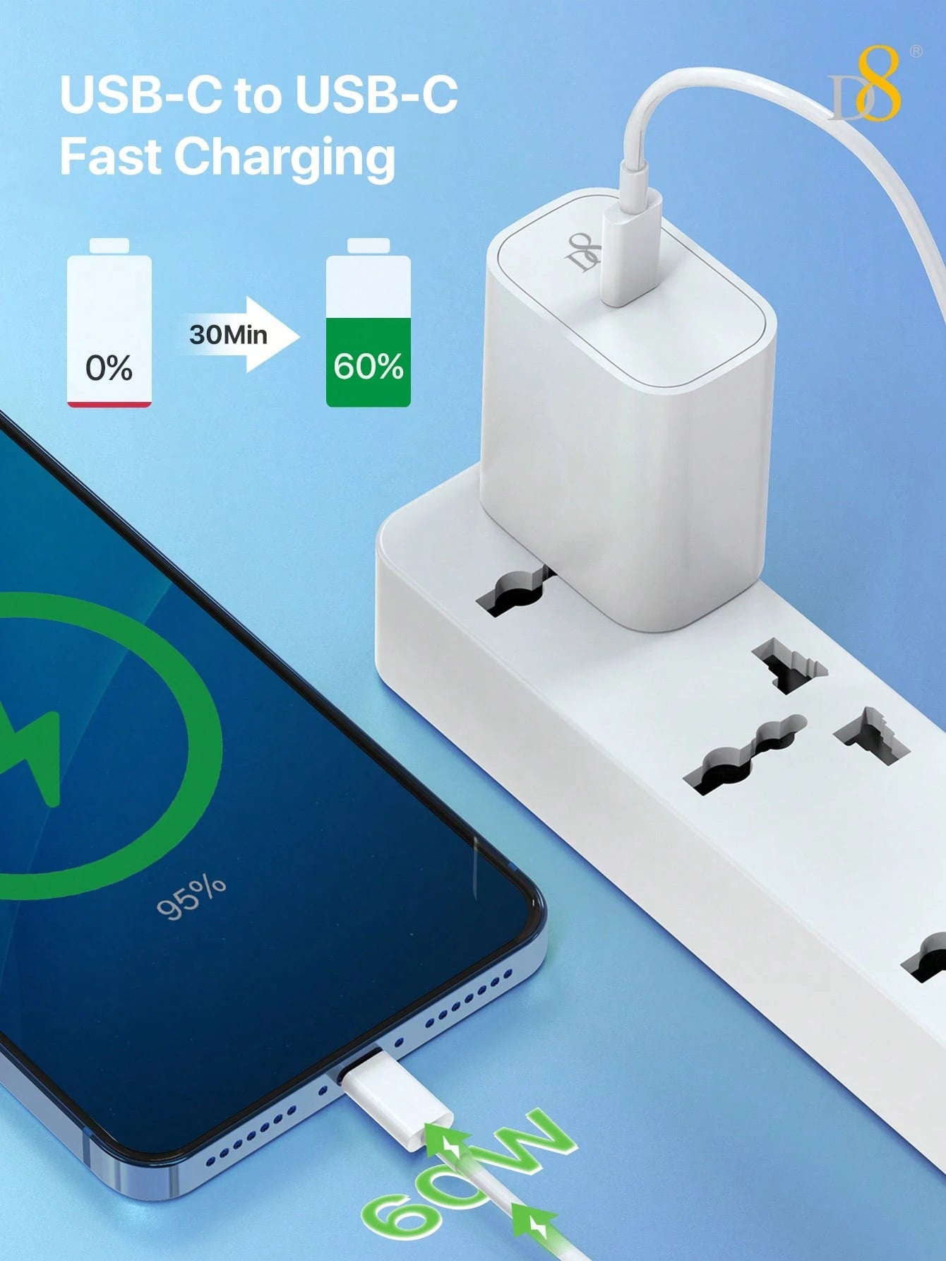 D8 20W USB C Fast Charger (ETL Listed)- PD Power Wall Charger With 3.3ft USB-C To USBC Cable, Fast Charging For IP 17/16/16 Pro/15/15 Plus/15 Pro/15 Pro Max, Air 4/5, Pro 12.9/11, Women-Friendly Type