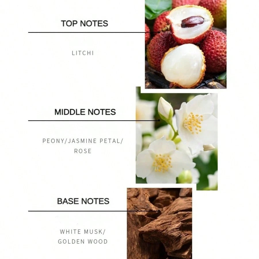 EBYVEN Snowy Lychee Perfume, 50ml/1.7FL.OZ., Perfume Spray For Ladies, Fresh And Juicy Fruit Smell For Daily Use, Ideal Fragrance For Summer