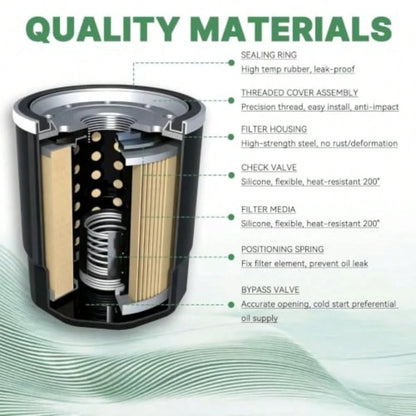 Engine Oil Filter Crush Washer Kit, Fit Su-Ru 803916010 Ou-Tba-Ck Leg-Acy Imp-Reza Fo-Rester X-V Cross-Trek Asce-Nt