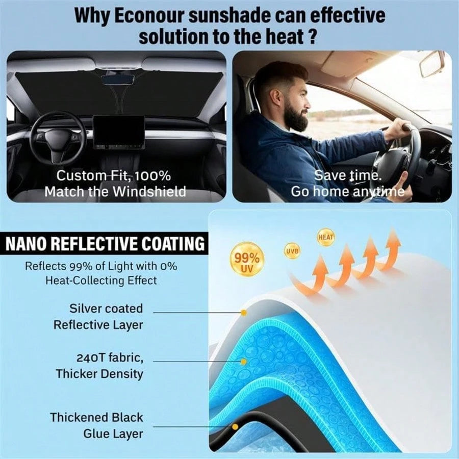 Foldable Windshield Sun Shade, Front Window Sunshade, Blocks UV Rays To Keep Your Car Cool, Universal Thick Sunscreen Board For Car Interior Shading And Cooling