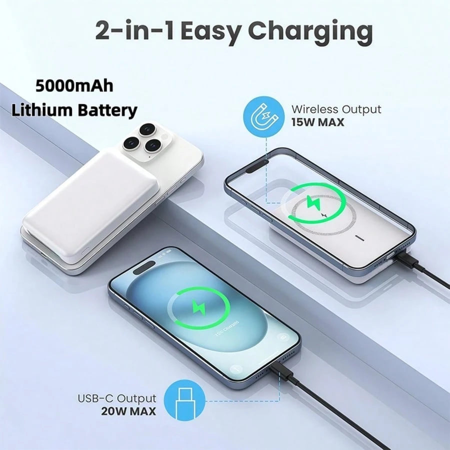 GAWFOLK MagSafe Magnetic Wireless Power Bank, 5000mAh/10000mAh 22.5W PD Fast Charging Power Bank Portabler With USB-C Port, Mini External Battery Pack, Portable Charger For IPhone 17/16/15 Pro Max/14
