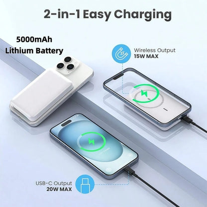 GAWFOLK MagSafe Magnetic Wireless Power Bank, 5000mAh/10000mAh 22.5W PD Fast Charging Power Bank Portabler With USB-C Port, Mini External Battery Pack, Portable Charger For IPhone 17/16/15 Pro Max/14