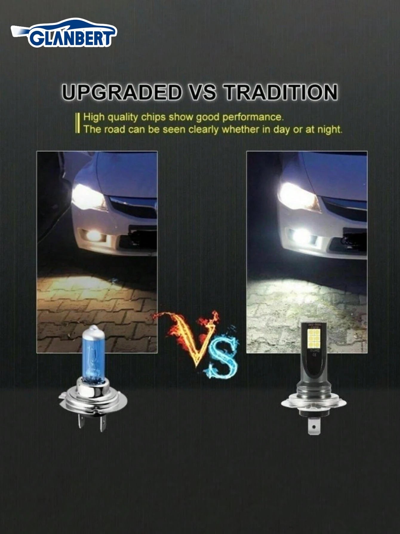 GLANBERT 2pcs Auto Fog Light New CSP Chips H4 H11 9005 9006 HB4 Car LED Fog Lights Headlight Bulbs Cars Lighting 6000K 8000K