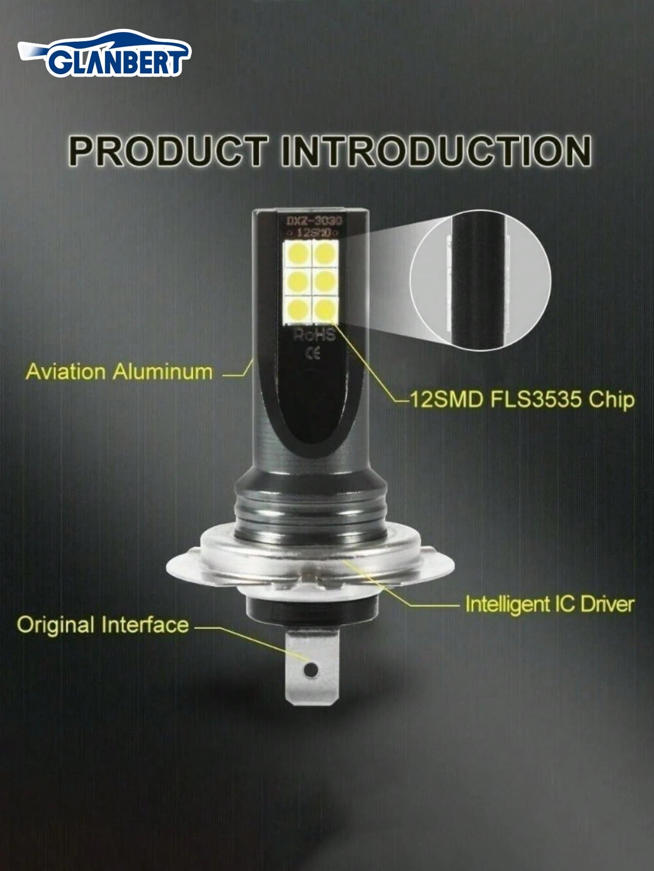 GLANBERT 2pcs Auto Fog Light New CSP Chips H4 H11 9005 9006 HB4 Car LED Fog Lights Headlight Bulbs Cars Lighting 6000K 8000K