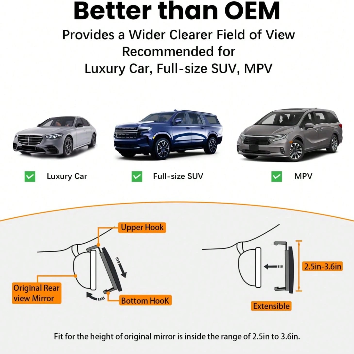 High Definition Car Rearview Mirror, Universal Clip-On Panoramic Rearview Mirror For Cars, SUVs, Trucks, And Vehicles
