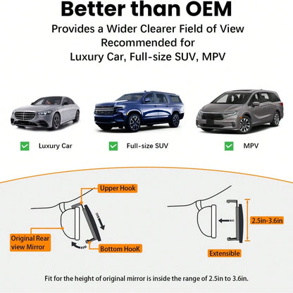 High Definition Car Rearview Mirror, Universal Clip-On Panoramic Rearview Mirror For Cars, SUVs, Trucks, And Vehicles