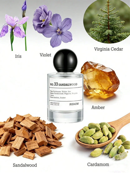 Luxury Woody Scent: RISNOW NO. 33 Sandalwood Perfume- Rich Leather & Amber Notes, Long Lasting Unisex EDP 1.7 Fl.Oz Long Lasting Daily Fragrance Perfect Gift Choice For Lovers And Friends On Hallowee