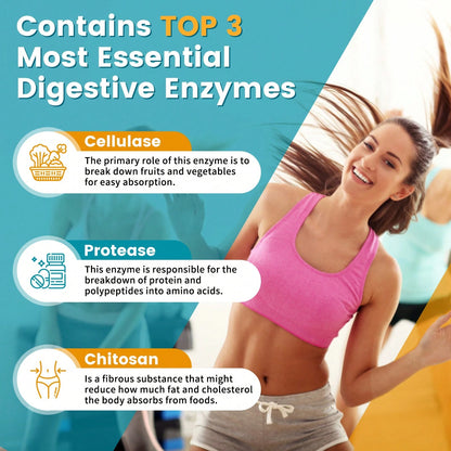 Mulittea Probiotics 120 Billion CFU Softgels- 36 Strains + 4 Prebiotics + 10 Digestive Enzymes, Supports Gut Health, Digestive Function & Immune System, Vegan Gluten-Free Non-GMO (120 Count)