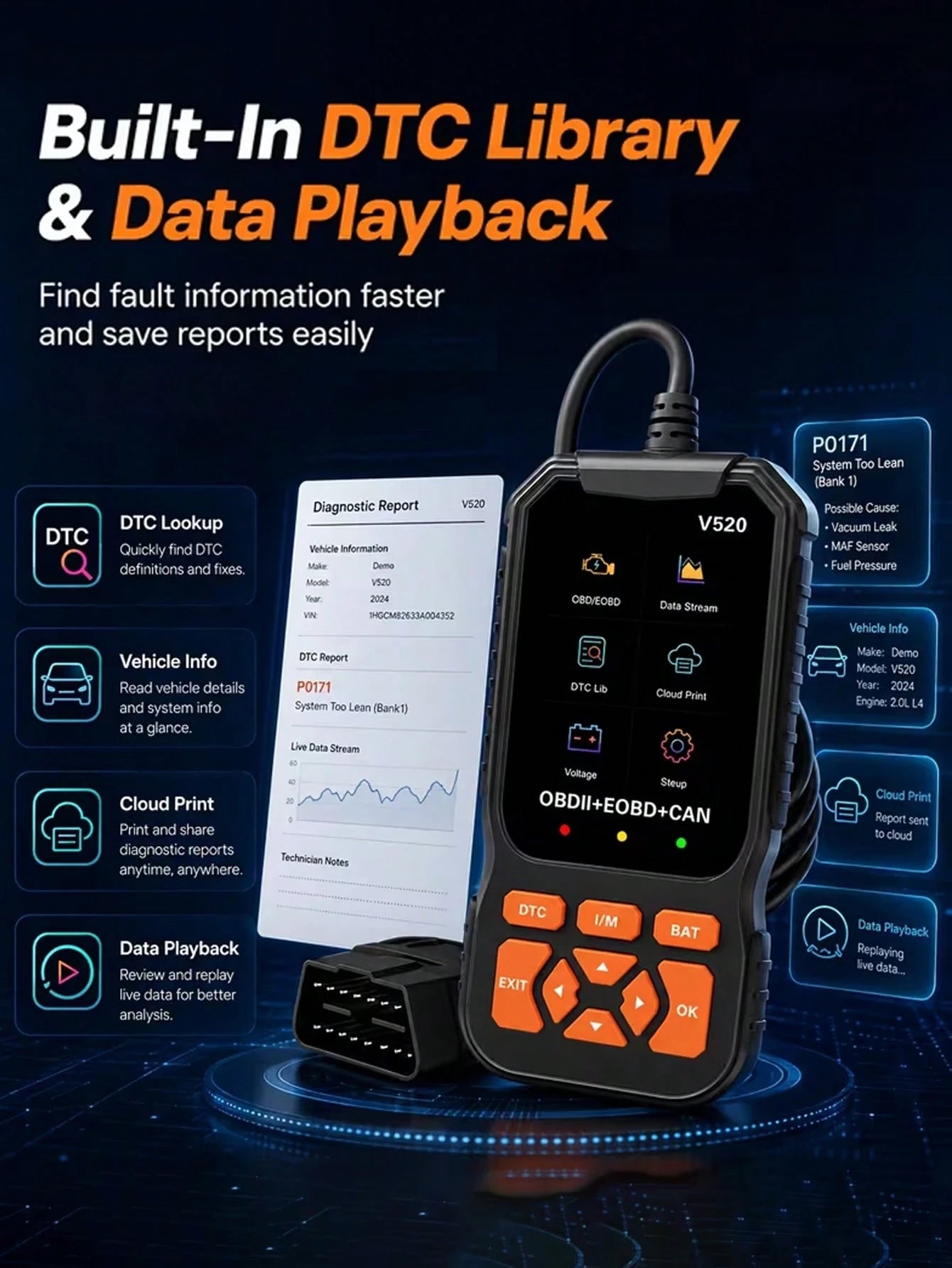 OBD2 Scanner Diagnostic Tool, Engine Fault Code Reader With Reset Function, Supports Mode 6, Mode 8 And I/M Readiness Test, Automatically Checks Engine Fault Light, Compatible With All OBDII Vehicles