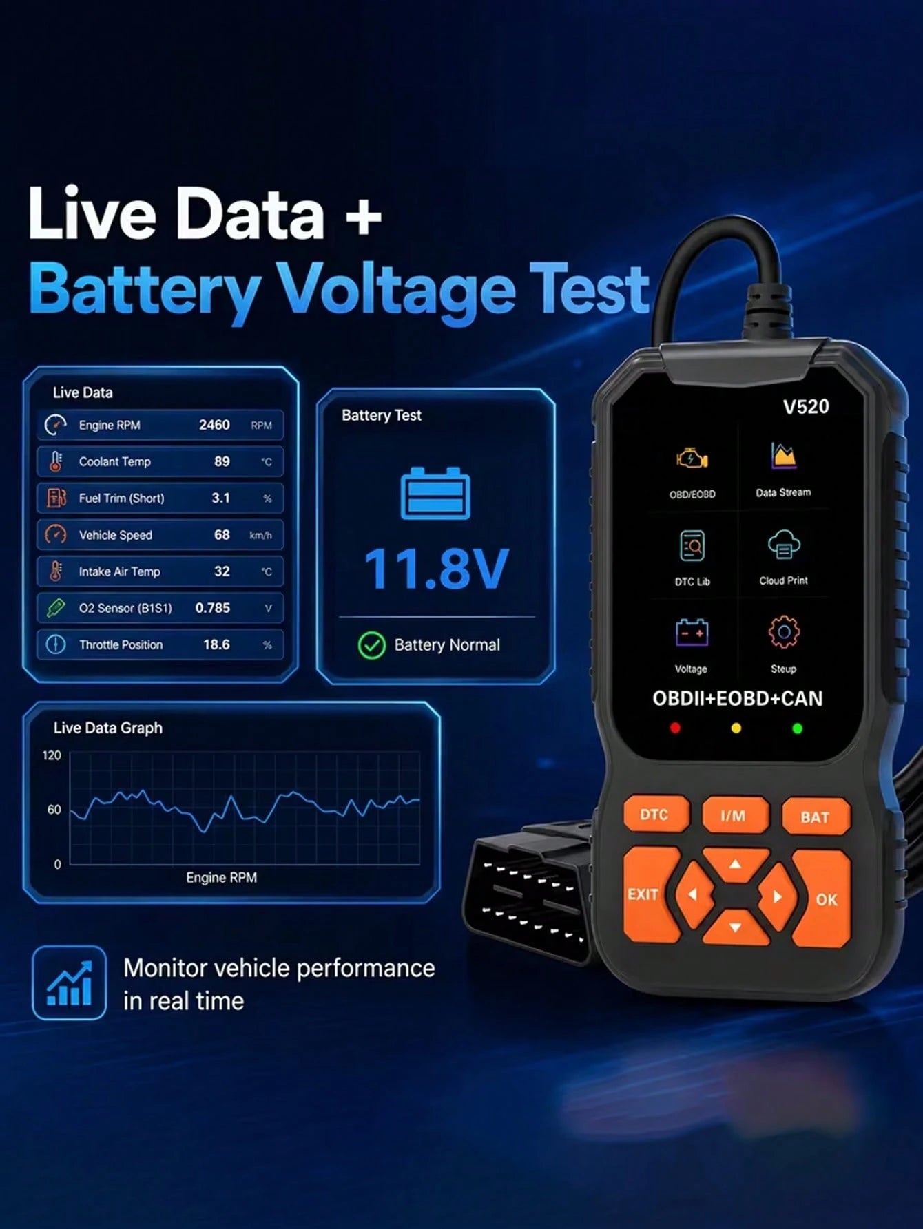 OBD2 Scanner Diagnostic Tool, Engine Fault Code Reader With Reset Function, Supports Mode 6, Mode 8 And I/M Readiness Test, Automatically Checks Engine Fault Light, Compatible With All OBDII Vehicles