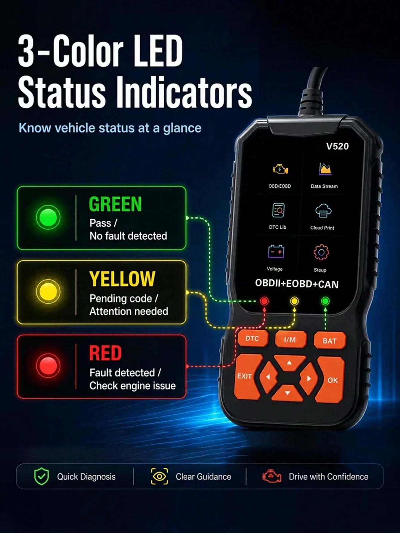 OBD2 Scanner Diagnostic Tool, Engine Fault Code Reader With Reset Function, Supports Mode 6, Mode 8 And I/M Readiness Test, Automatically Checks Engine Fault Light, Compatible With All OBDII Vehicles