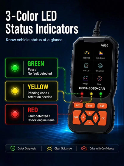 OBD2 Scanner Diagnostic Tool, Engine Fault Code Reader With Reset Function, Supports Mode 6, Mode 8 And I/M Readiness Test, Automatically Checks Engine Fault Light, Compatible With All OBDII Vehicles