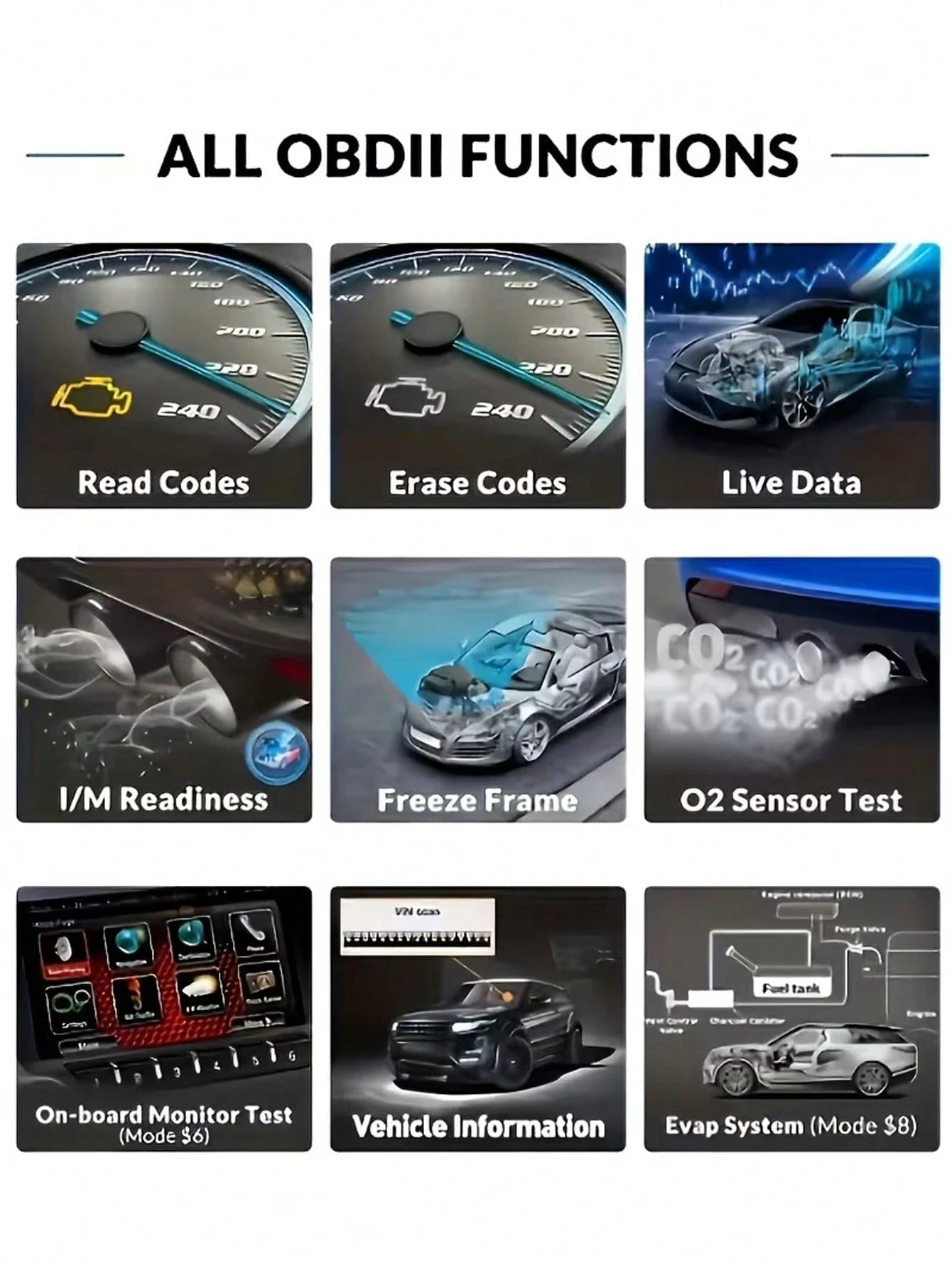 OBD2 Scanner Diagnostic Tool, Engine Fault Code Reader With Reset Function, Supports Mode 6, Mode 8 And I/M Readiness Test, Automatically Checks Engine Fault Light, Compatible With All OBDII Vehicles