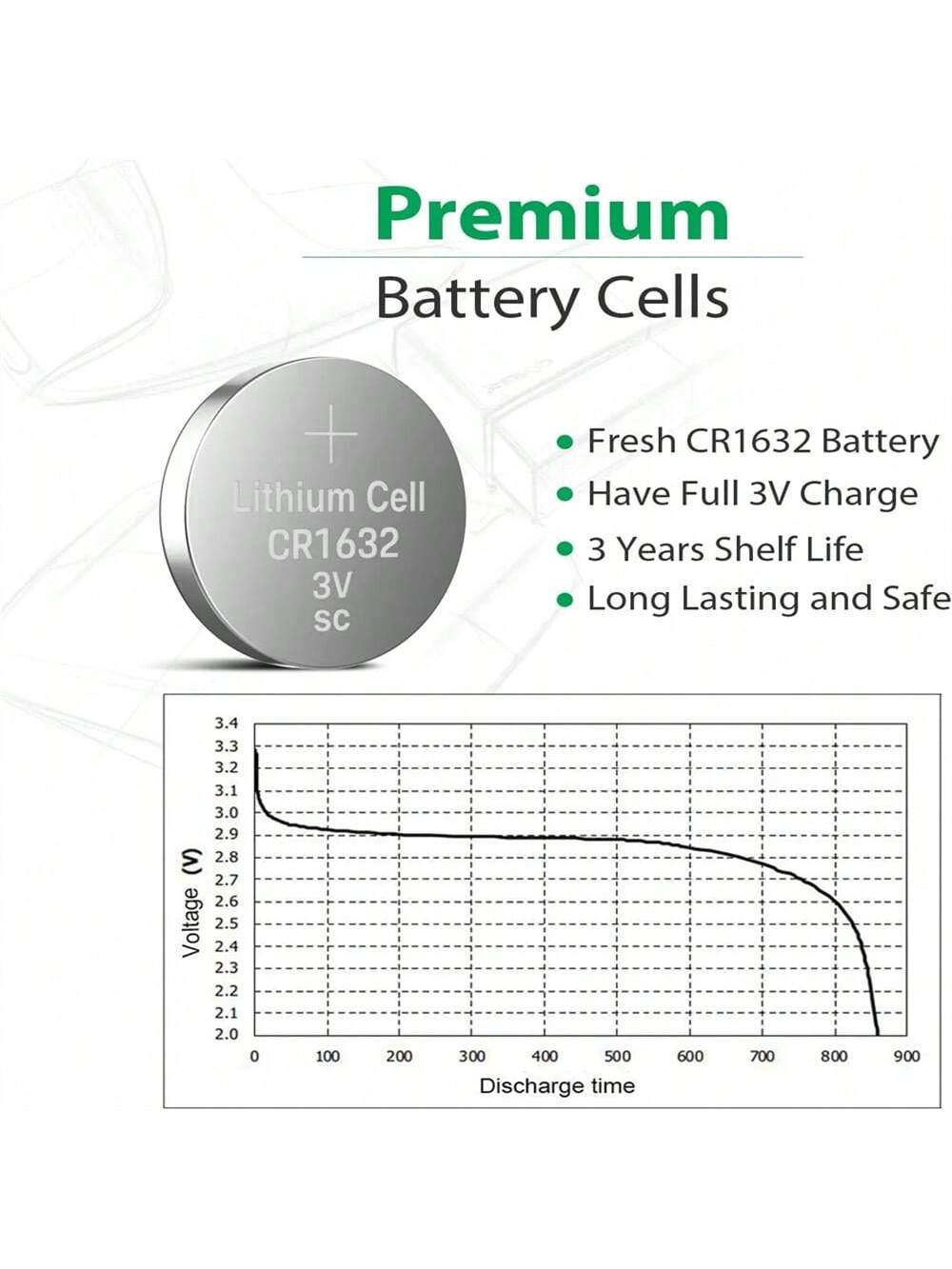Original 20PCS High Capacity CR1632 3V Lithium Button Cell For Watches, Key Fobs, Calculators, Medical Devices, And More With Gift
