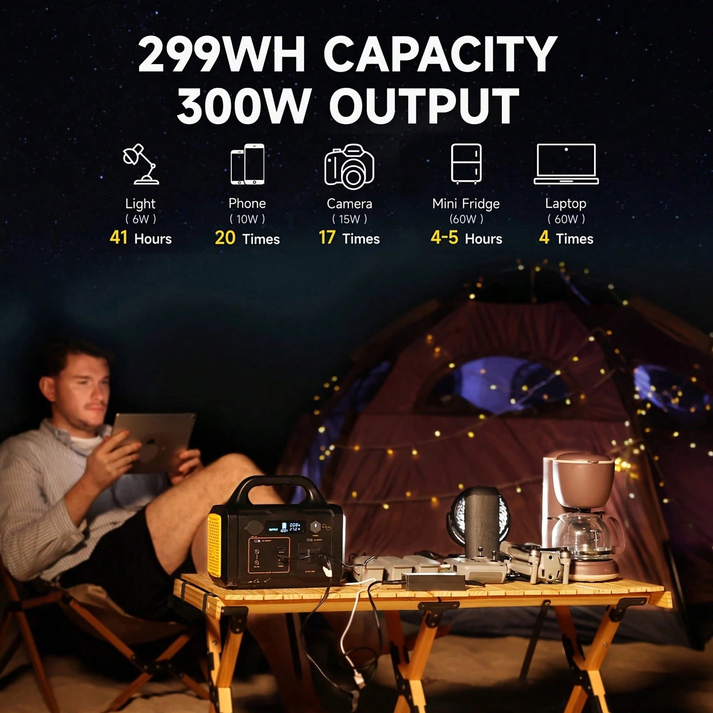Portable Power Station, 300W Solar Generator, 293Wh Backup Lithium Battery, 120V/300W AC Outlet, Solar Powered Generator For RV Camping Outdoor Hiking Fishing Emergency