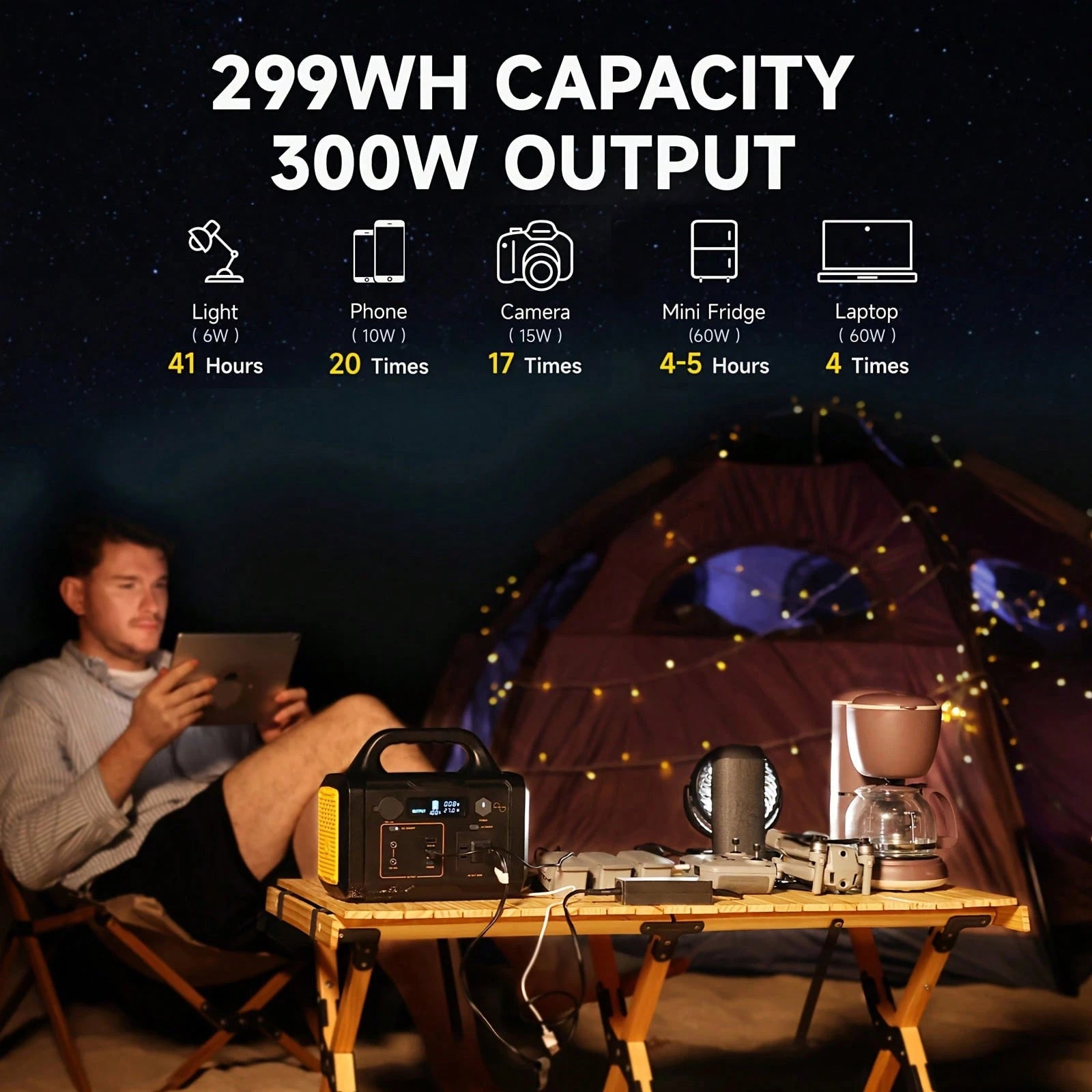 Portable Power Station, 300W Solar Generator, 293Wh Backup Lithium Battery, 120V/300W AC Outlet, Solar Powered Generator For RV Camping Outdoor Hiking Fishing Emergency