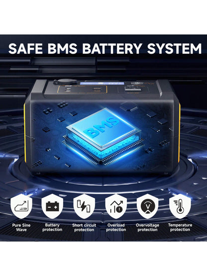 Portable Power Station, 300W Solar Generator, 293Wh Backup Lithium Battery, 120V/300W AC Outlet, Solar Powered Generator For RV Camping Outdoor Hiking Fishing Emergency