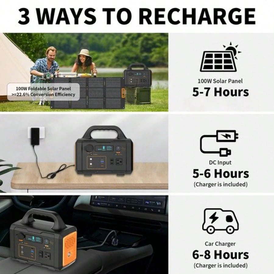Portable Power Station, 300W Solar Generator, 293Wh Backup Lithium Battery, 120V/300W AC Outlet, Solar Powered Generator For RV Camping Outdoor Hiking Fishing Emergency