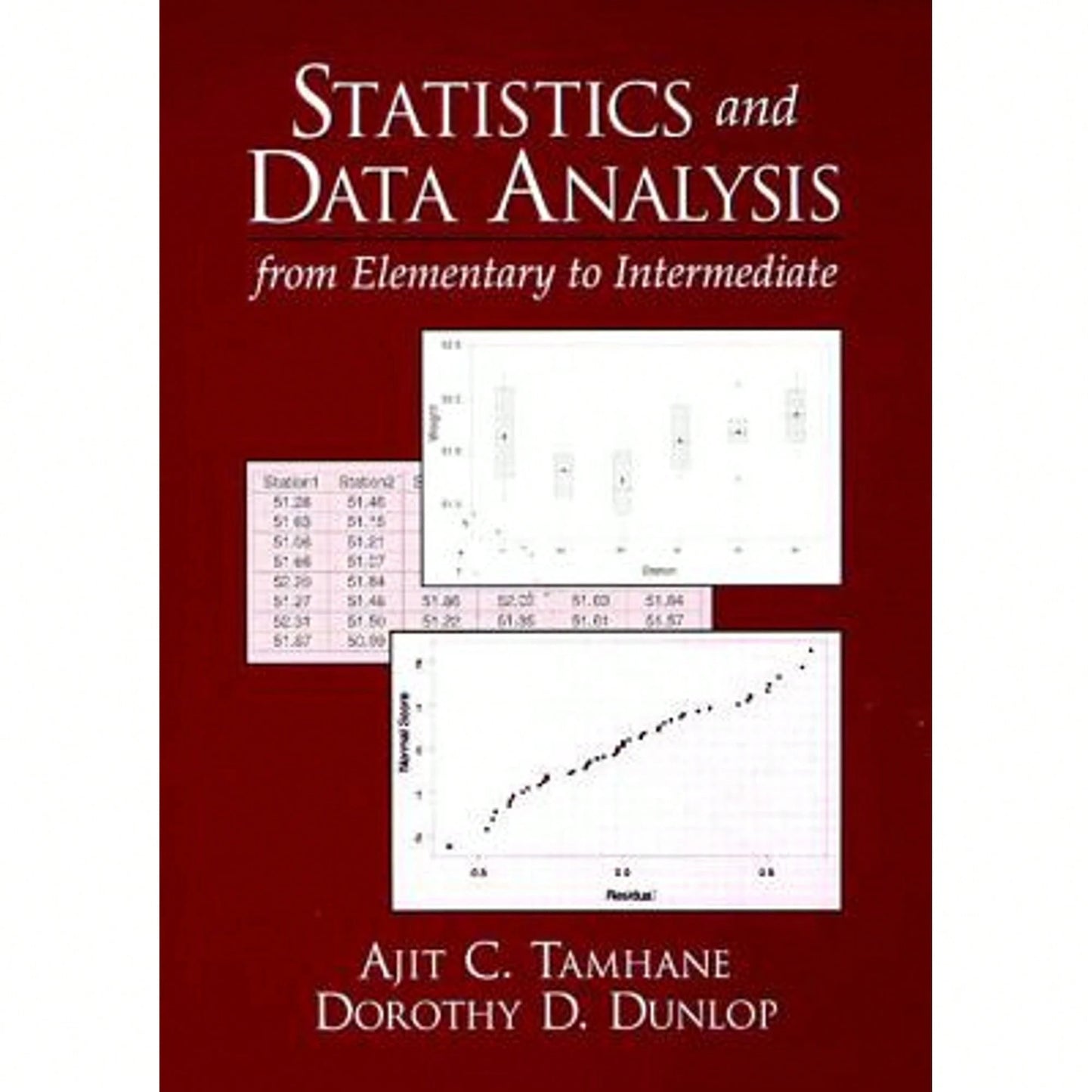Pre-Owned Statistics And Data Analysis: From Elementary To Intermediate (Paperback) By Ajit Tamhane, Dorothy Dunlop