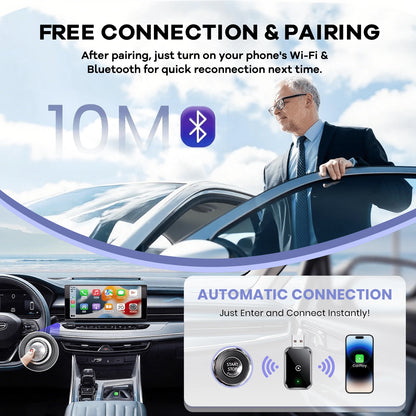 REMAX Wireless CarPlay Adapter Compatible With Apple CarPlay, Wired CarPlay To Wireless, Instant Connectivity, Automatic Reconnect, Super Mini Car Play Dongle For IPhone Fit For Cars With Built-In Car