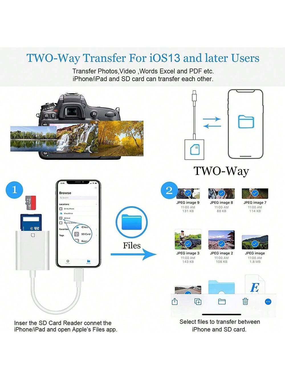 SD Card Camera Reader Adapter Storage Card Reader And Viewer Compatible With Various Mobile Phones Tablets And Laptops Plug And Play OTG Support High Speed Data Transfer For Memory Cards Micro SD Read