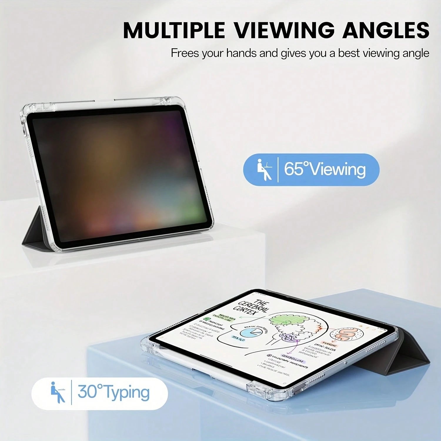 Suitable For IPad 11th Generation 11 Inch 2025 (A16), 10th Generation 9/8/7/6 10.9/10.2/9.7 Inch 2022/2021/2020/2019/2017 Tablet Computer Protective Case, With Pen Slot, Fully Wrapped Protective TPU B