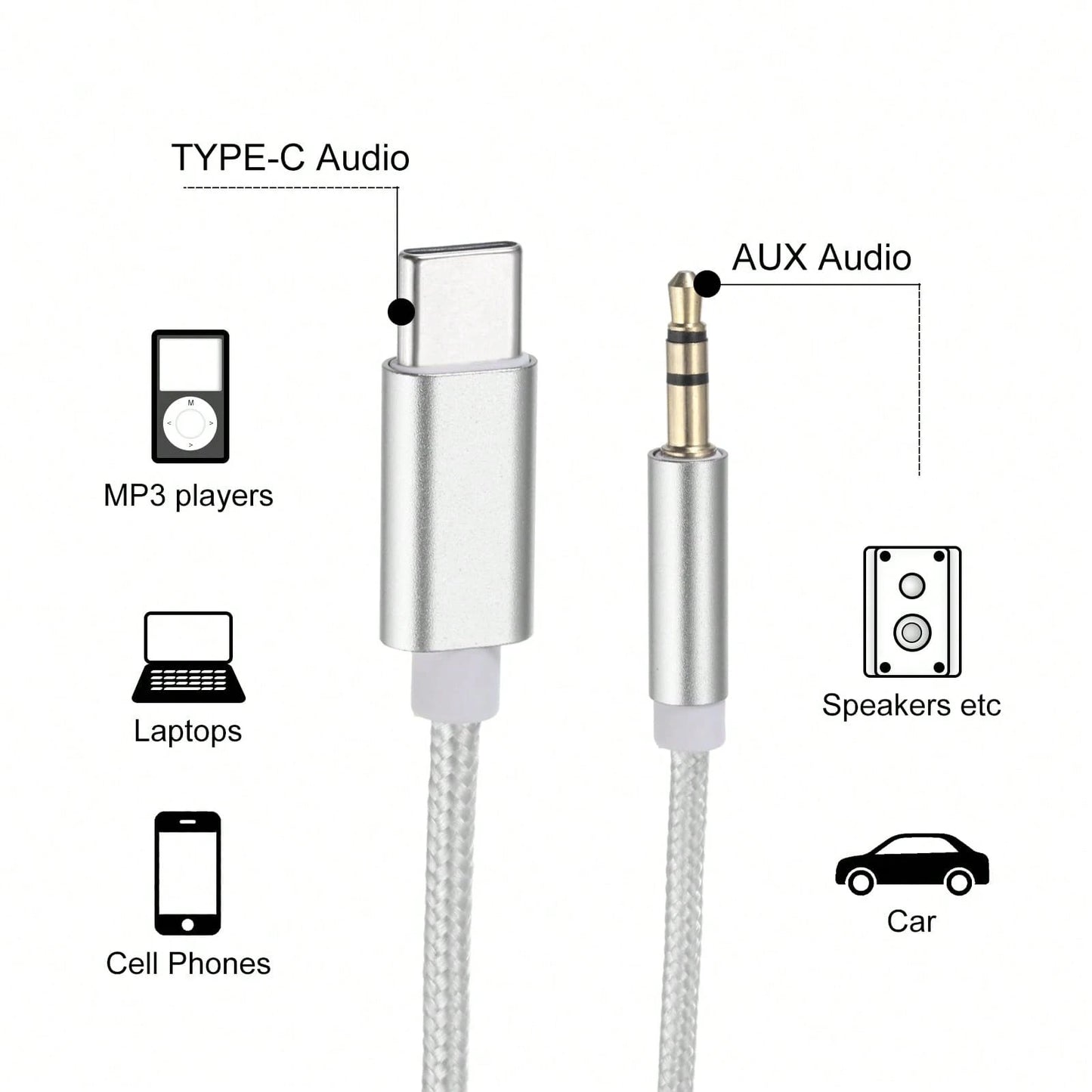 USB-C To 3.5mm Auxiliary Audio Cable, Car Stereo Cable Compatible With IPhone 15 16 17 Series, Pro, Galaxy S26 S25 S24 S23 S22 Note 20, Pixel 5 6 7 8 9