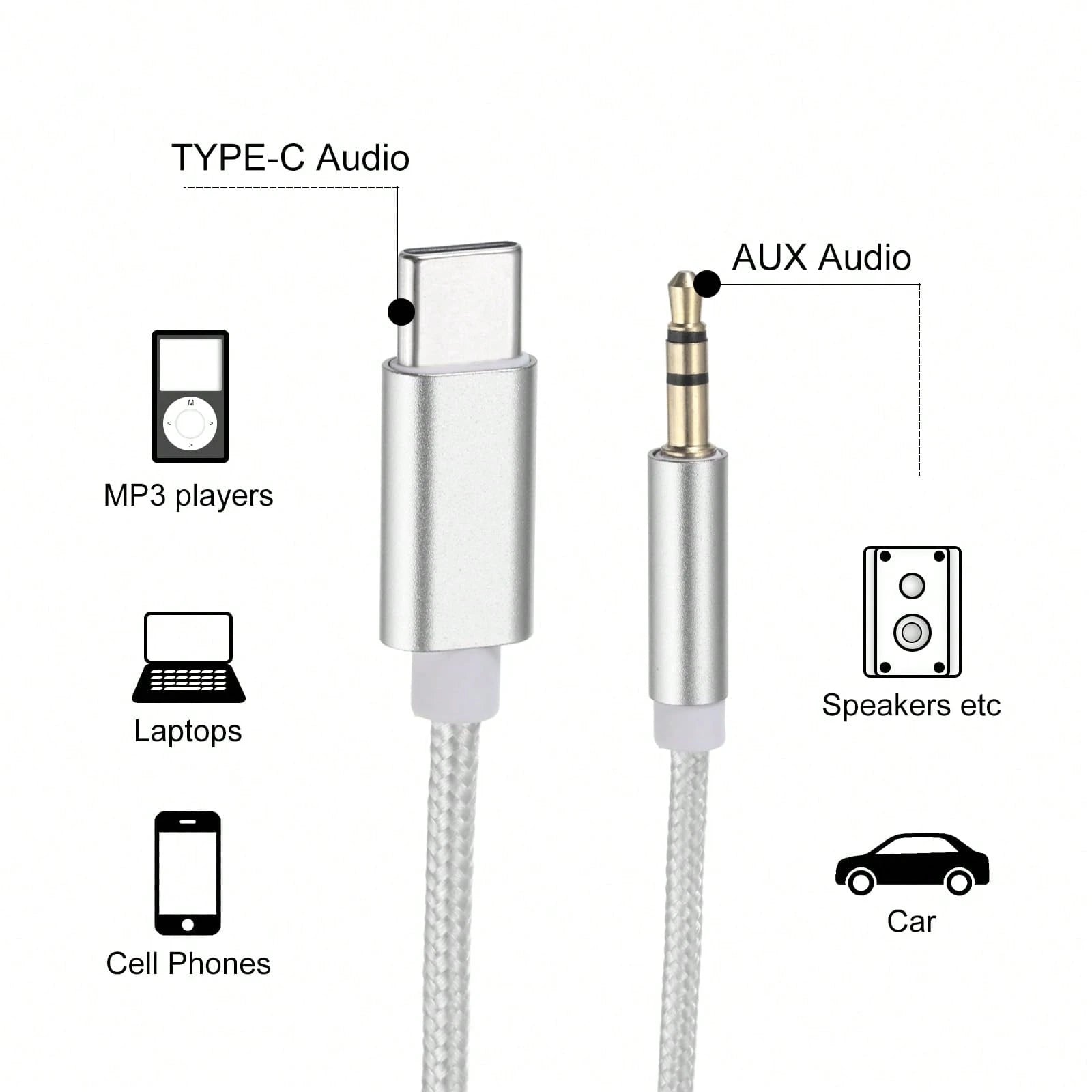 USB-C To 3.5mm Auxiliary Audio Cable, Car Stereo Cable Compatible With IPhone 15 16 17 Series, Pro, Galaxy S26 S25 S24 S23 S22 Note 20, Pixel 5 6 7 8 9