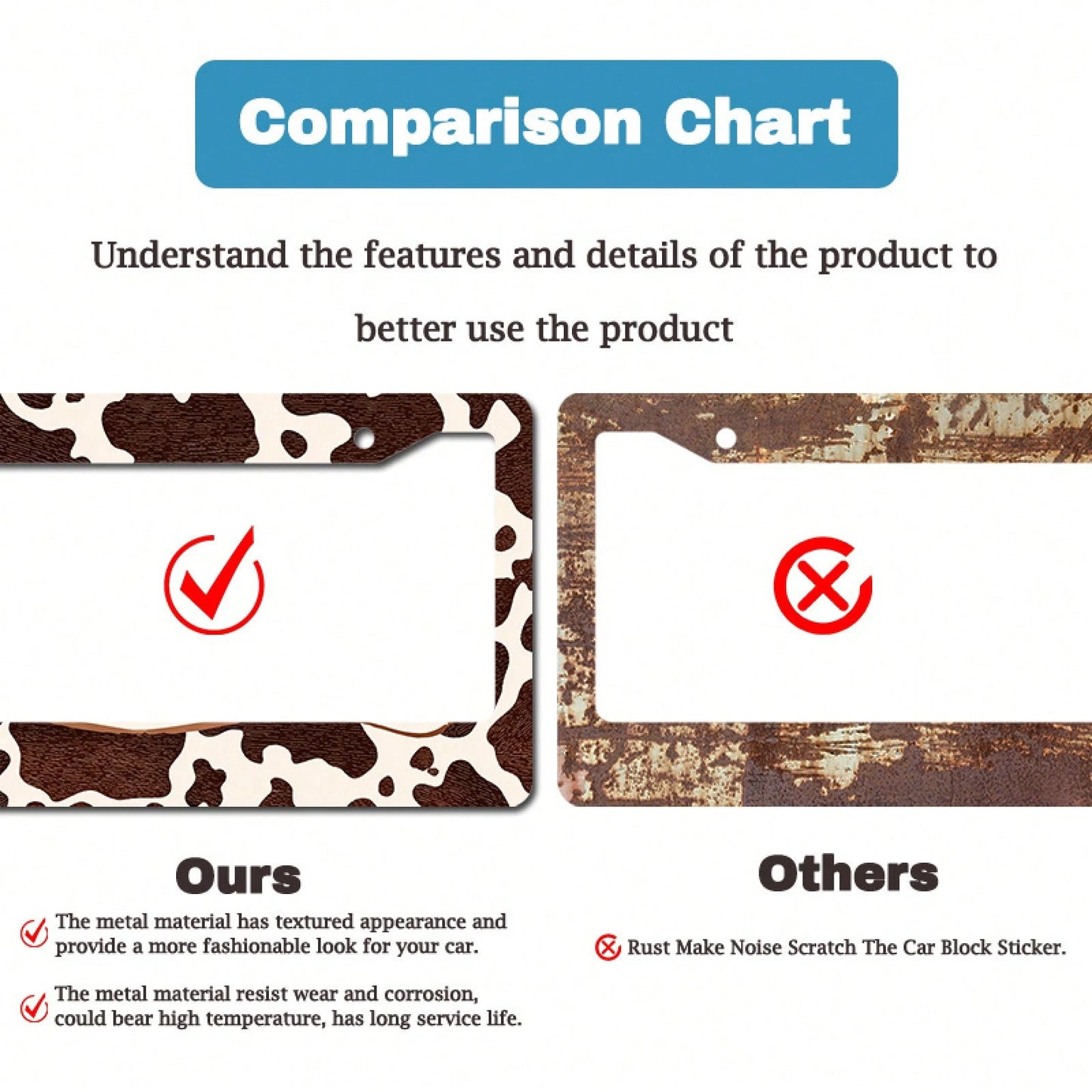 Western Cow Pattern License Plate Frame, Brown And White Cowhide Texture, Aluminum Alloy Material, Suitable For US And International Vehicle Models 12x6inch Includes Screws, Compatible With Most Inter